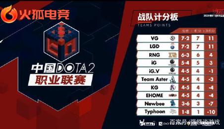 当东南亚战 当东南亚战