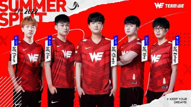 年龄与本土 年龄与本土