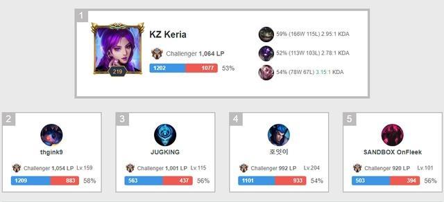 如1护盾 如1护盾