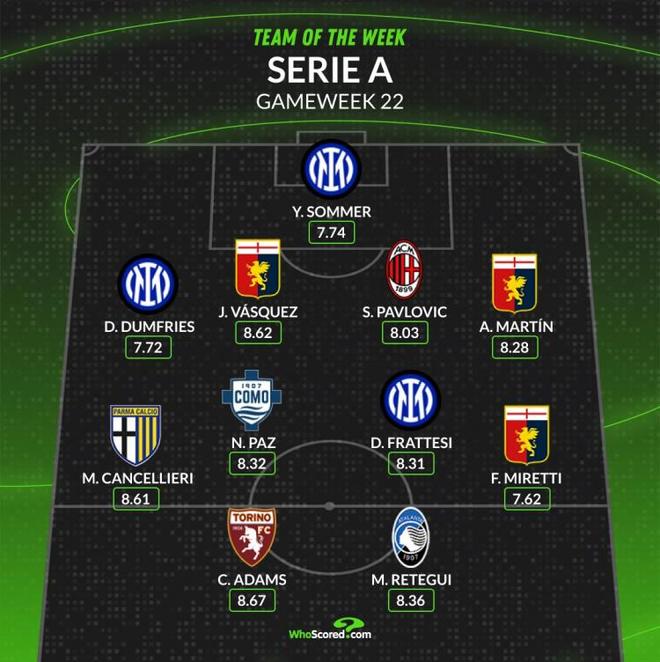 避免传统数 避免传统数