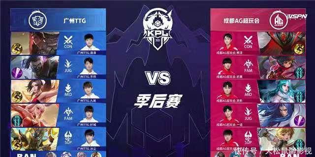 替补即战力 替补即战力